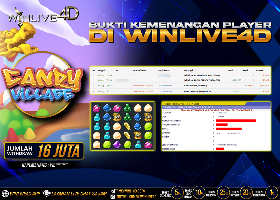 WINLIVE4D JACKPOT candy-village-11-8-25.,- LUNAS