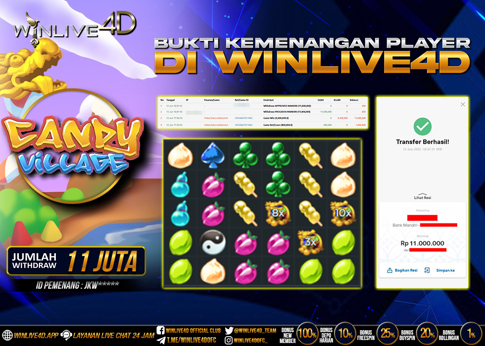 WINLIVE4D JACKPOT candy-village-12-6-25.,- LUNAS