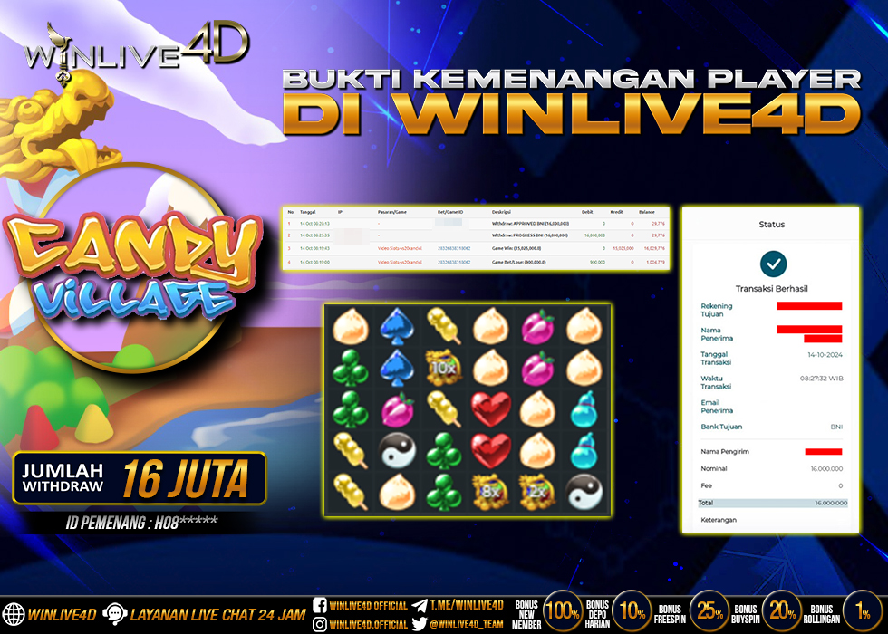 WINLIVE4D JACKPOT SLOT CANDY VILLAGE.,- LUNAS