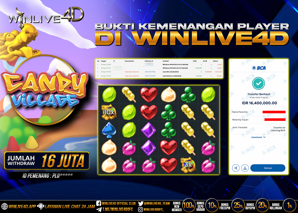 WINLIVE4D JACKPOT candy-village-14-5-25.,- LUNAS