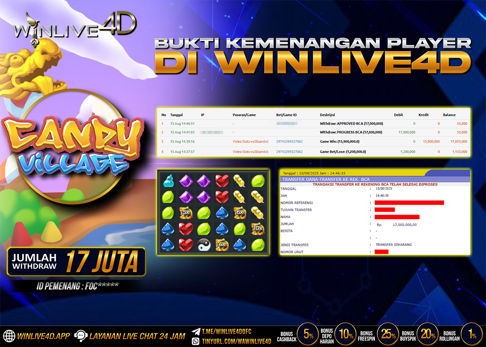 WINLIVE4D JACKPOT candy-village-15-8-25.,- LUNAS