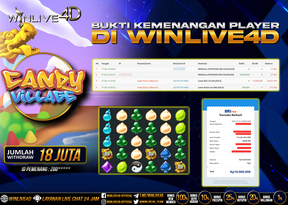 WINLIVE4D JACKPOT SLOT CANDY VILLAGE.,- LUNAS
