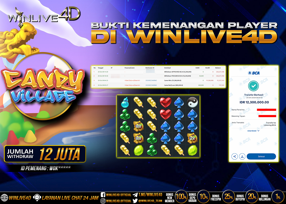 WINLIVE4D JACKPOT SLOT CANDY VILLAGE.,- LUNAS