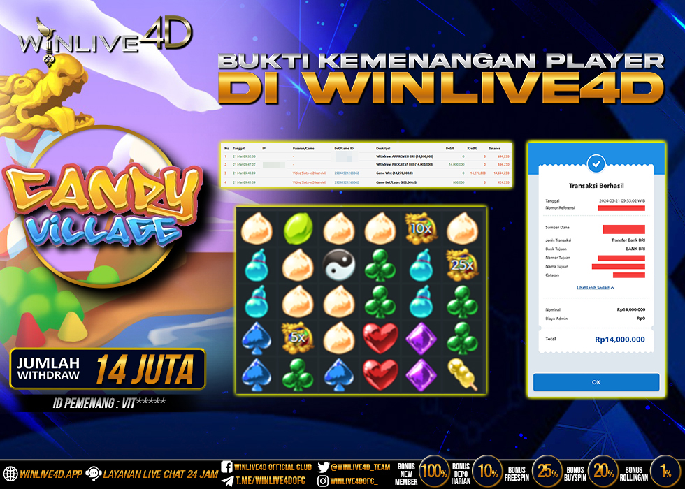 WINLIVE4D JACKPOT candy-village-21-3-25.,- LUNAS