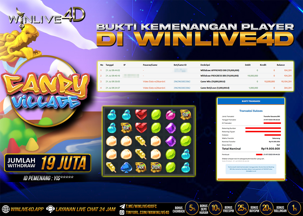 WINLIVE4D JACKPOT candy-village-21-7-25.,- LUNAS
