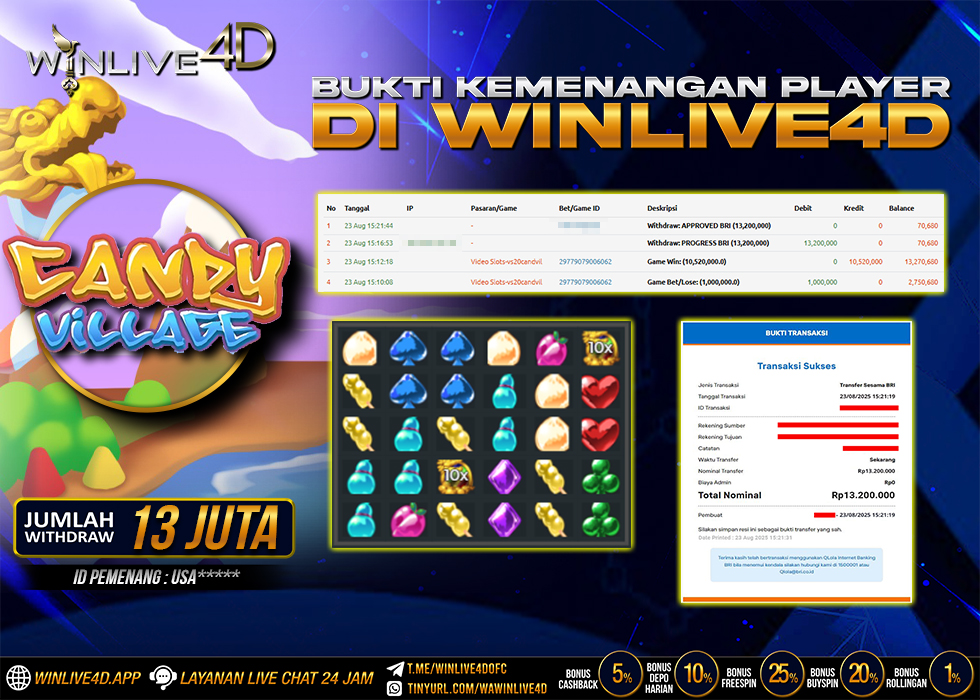 WINLIVE4D JACKPOT candy-village-23-8-25.,- LUNAS