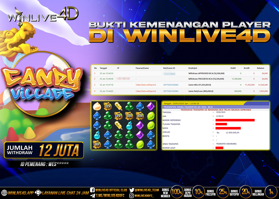 WINLIVE4D JACKPOT candy-village-25-1-25.,- LUNAS
