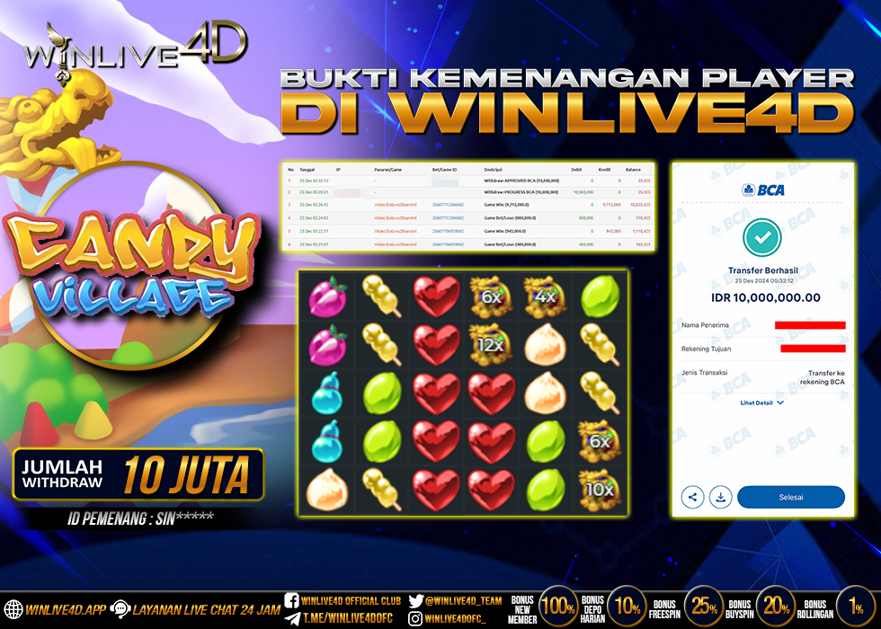 WINLIVE4D JACKPOT candy-village-25-12-24.,- LUNAS