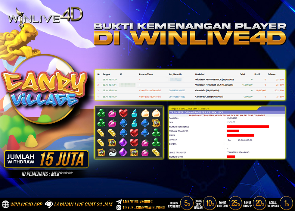 WINLIVE4D JACKPOT candy-village-25-7-25.,- LUNAS