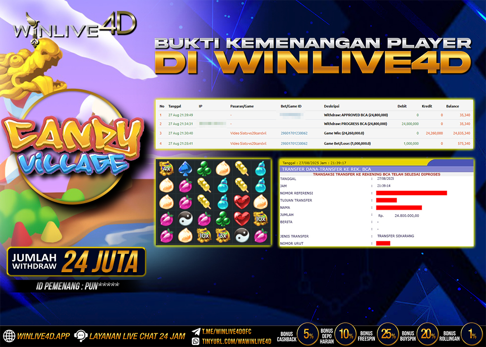 WINLIVE4D JACKPOT candy-village-27-8-25.,- LUNAS
