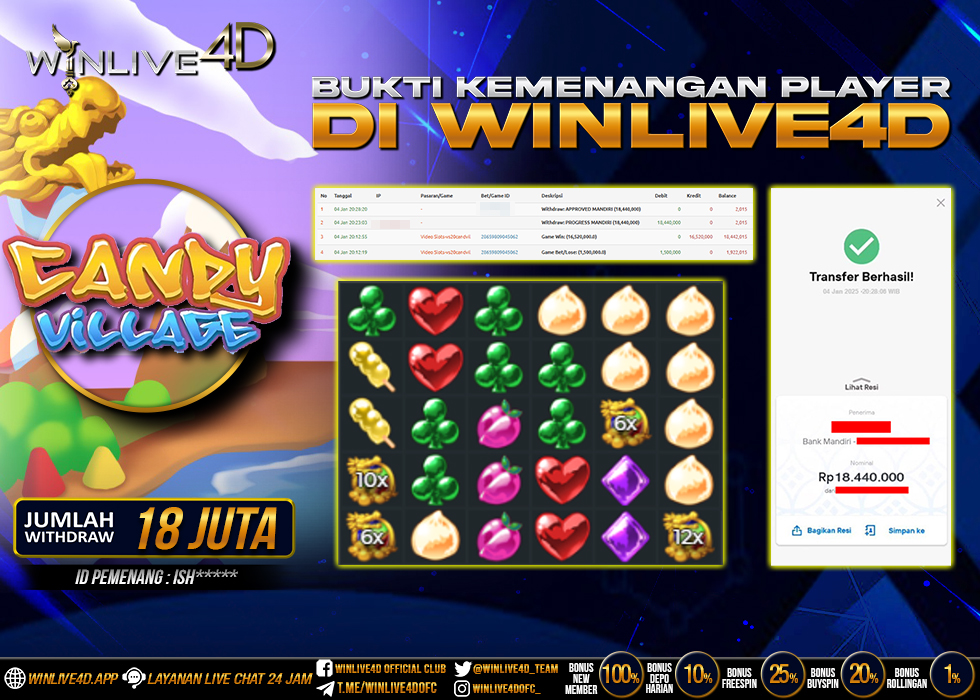 WINLIVE4D JACKPOT candy-village-4-1-25.,- LUNAS