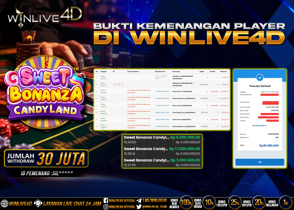WINLIVE4D JACKPOT LIVE CASINO SWEET BONANZA CANDYLAND.,- LUNAS