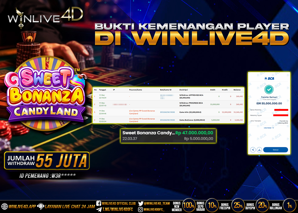 WINLIVE4D JACKPOT candyland-11-12-24.,- LUNAS