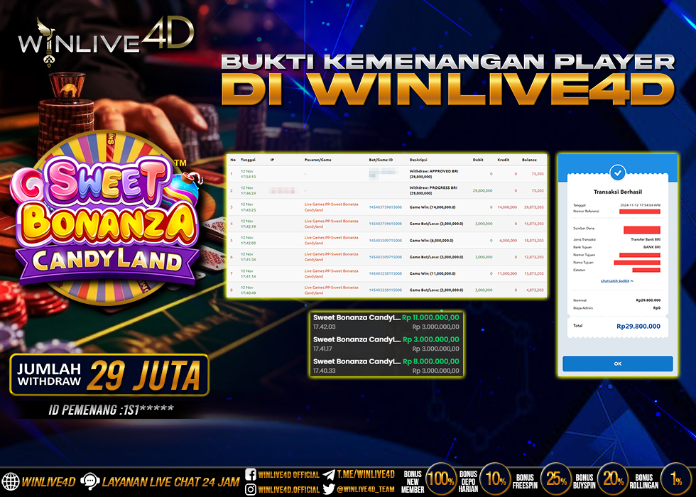 WINLIVE4D JACKPOT candyland-12-11-24.,- LUNAS