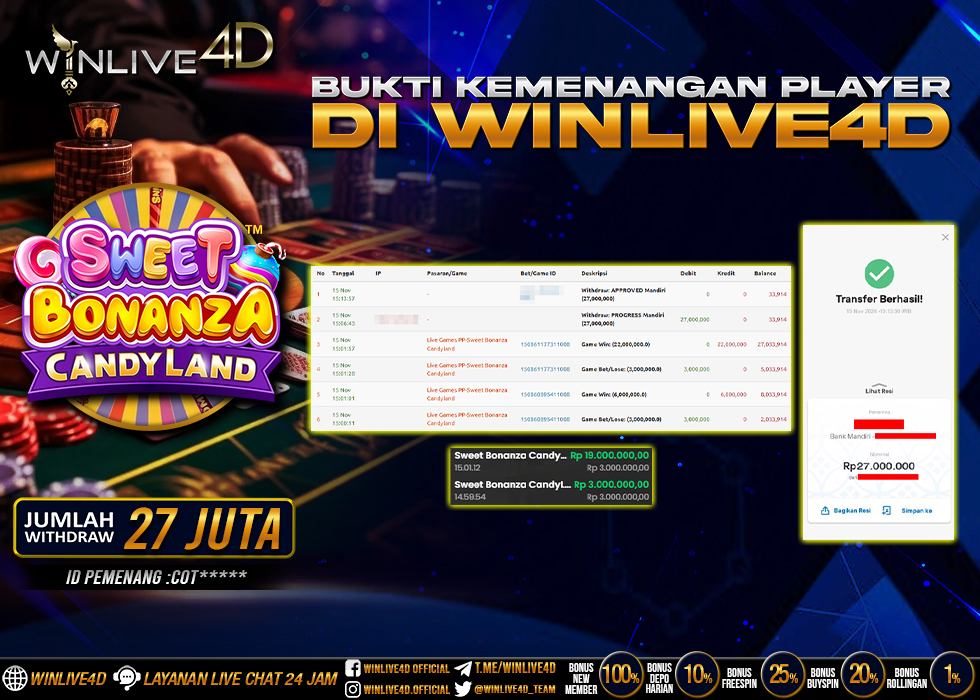 WINLIVE4D JACKPOT LIVE CASINO SWEET BONANZA CANDYLAND.,- LUNAS