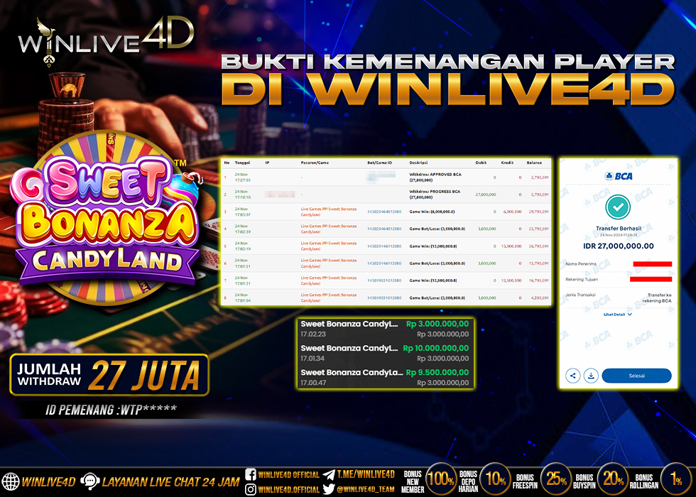 WINLIVE4D JACKPOT LIVE CASINO SWEET BONANZA CANDYLAND.,- LUNAS