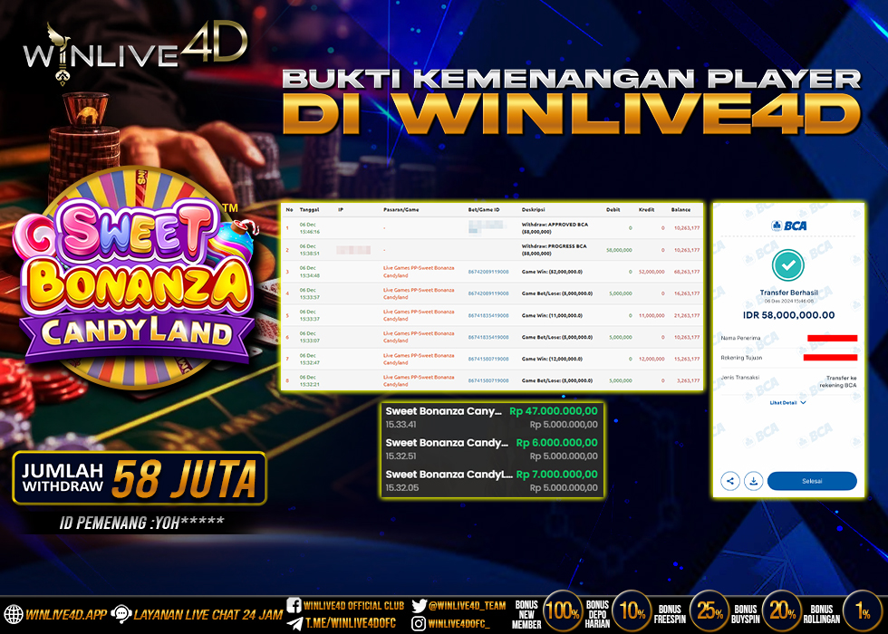 WINLIVE4D JACKPOT candyland-6-12-24.,- LUNAS