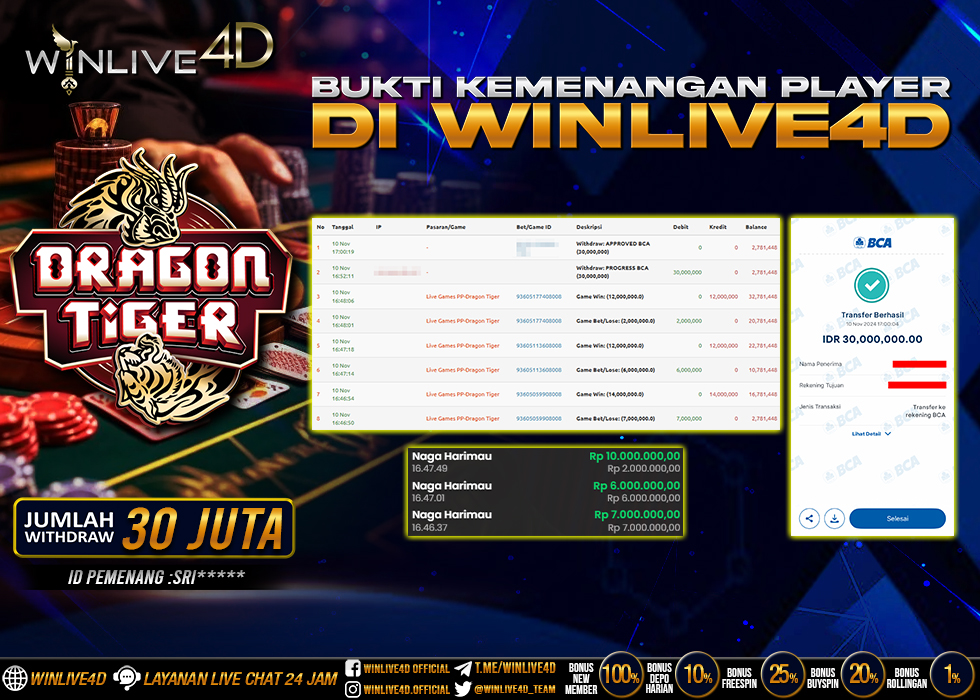WINLIVE4D JACKPOT dragon-tiger-10-11-24.,- LUNAS