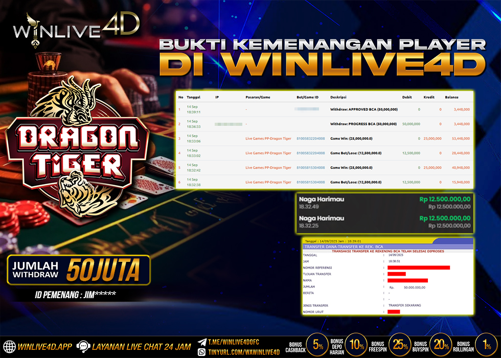 WINLIVE4D JACKPOT dragon-tiger-14-9-25.,- LUNAS