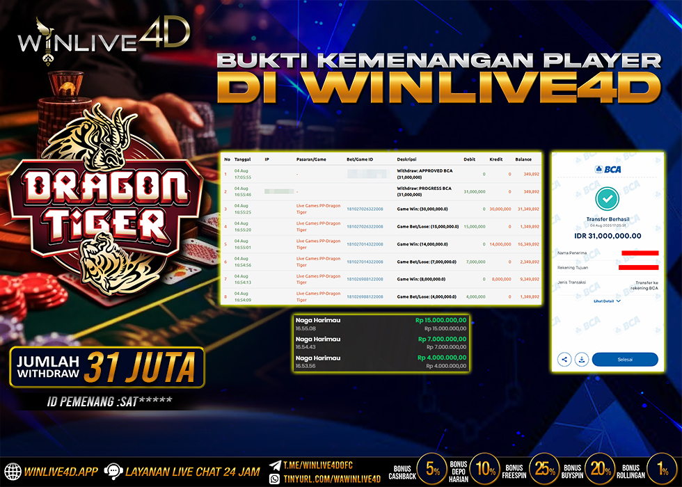 WINLIVE4D JACKPOT dragon-tiger-4-8-25.,- LUNAS