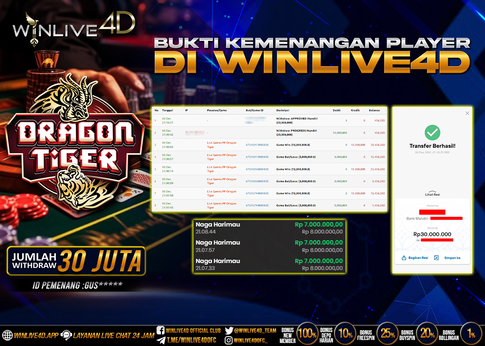 WINLIVE4D JACKPOT dragon-tiger-8-12-24.,- LUNAS