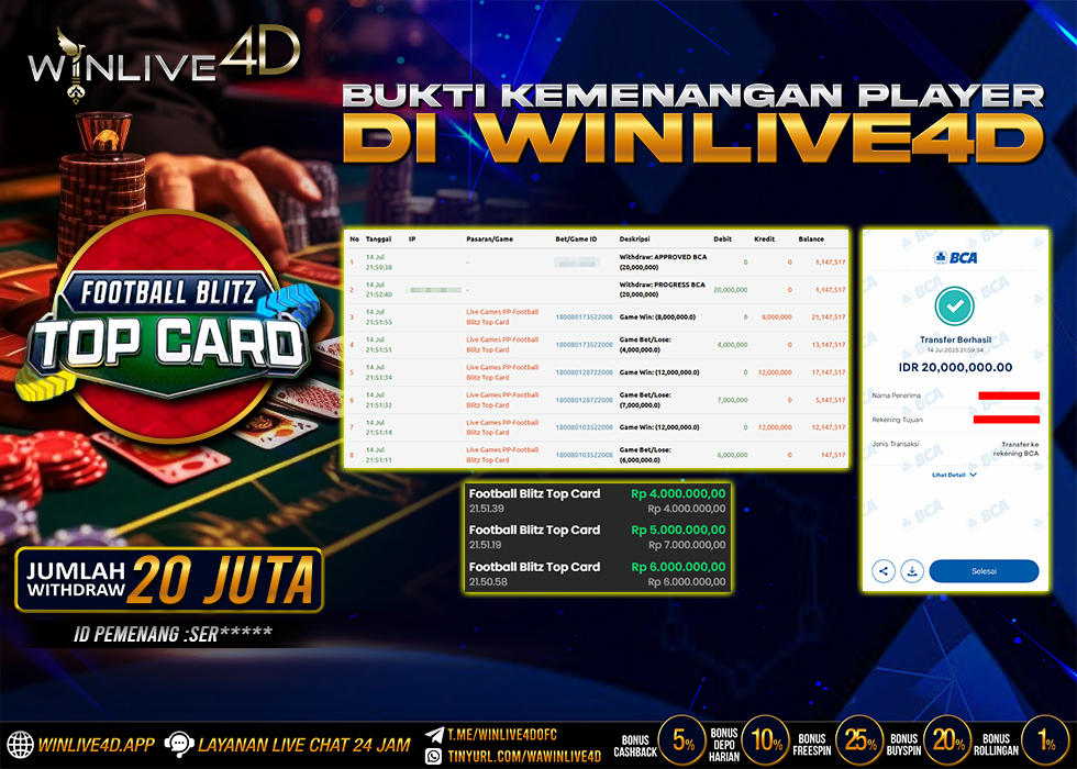 WINLIVE4D JACKPOT football-blitz-14-7-25.,- LUNAS