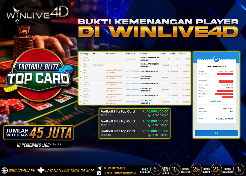 WINLIVE4D JACKPOT football-blitz-15-6-25.,- LUNAS