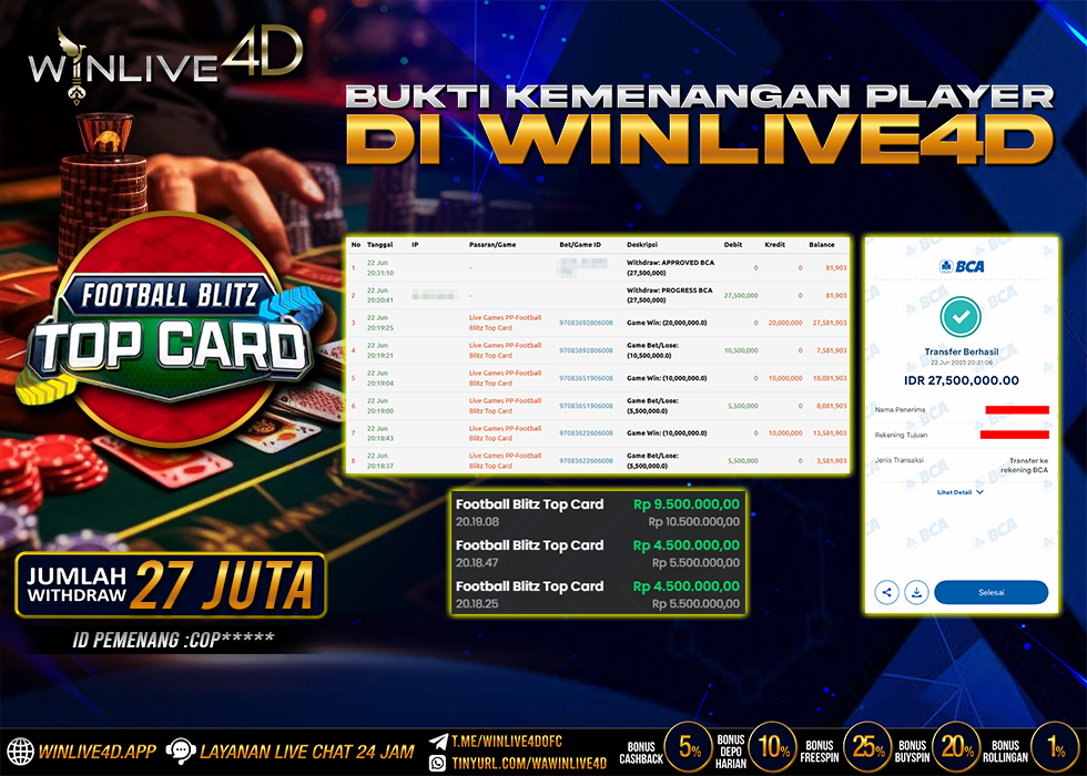 WINLIVE4D JACKPOT football-blitz-22-6-25.,- LUNAS