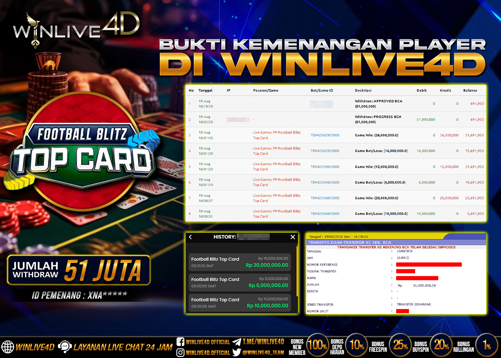 WINLIVE4D JACKPOT LIVE CASINO FOOTBALL BLITZ TOP CARD Rp.51.000.000.,- LUNAS