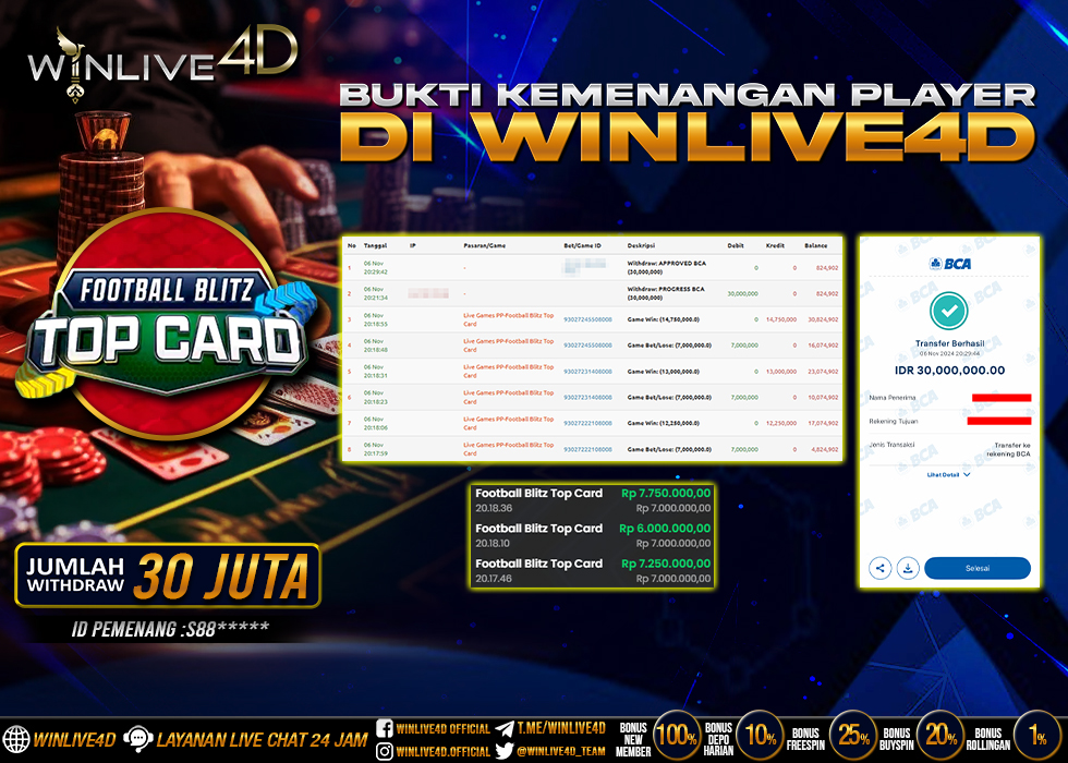 WINLIVE4D JACKPOT LIVE CASINO FOOTBALL BLITZ TOP CARD Rp.30.000.000.,- LUNAS