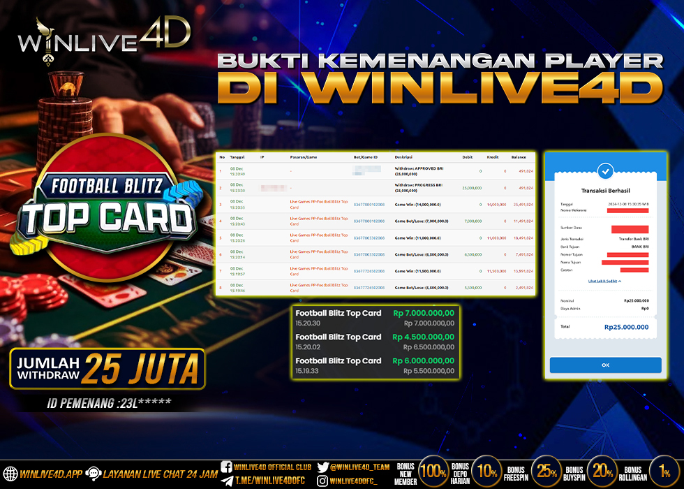 WINLIVE4D JACKPOT football-blitz-top-card-8-12-24.,- LUNAS