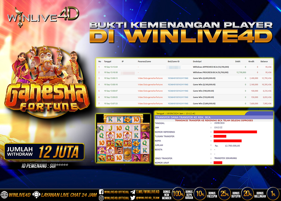 WINLIVE4D JACKPOT GANESHA FORTUNE Rp.12.700.000,- LUNAS