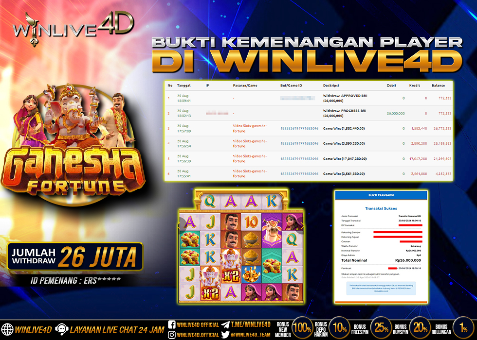 WINLIVE4D JACKPOT ganesha-fortune-20-8-24.,- LUNAS