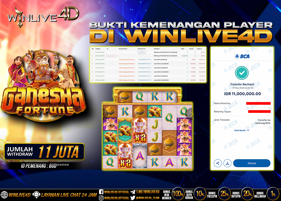 WINLIVE4D JACKPOT GANESHA FORTUNE Rp.11.000.000,- LUNAS