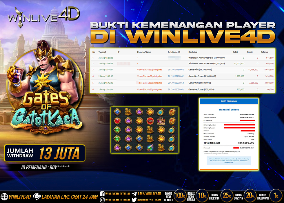 WINLIVE4D JACKPOT SLOT GATES OF GATOTKACA Rp.13.000.000.,- LUNAS