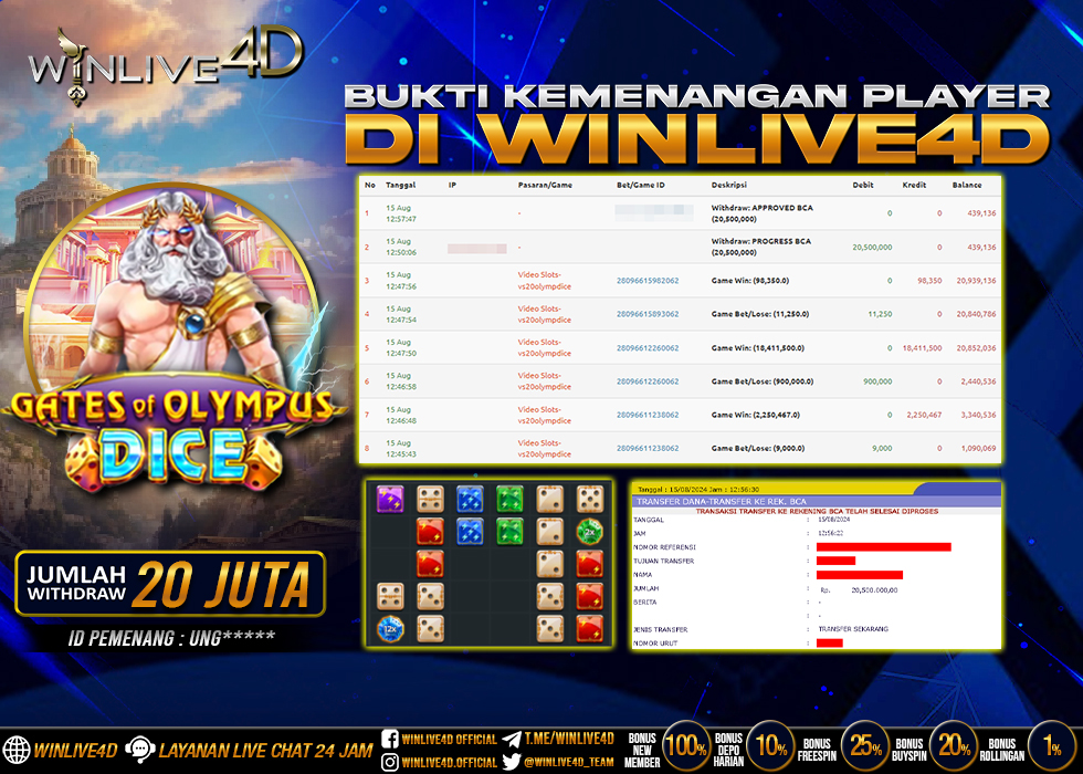 WINLIVE4D JACKPOT SLOT GATES OF OLYMPUS DICE RP.20.500.000.,- LUNAS