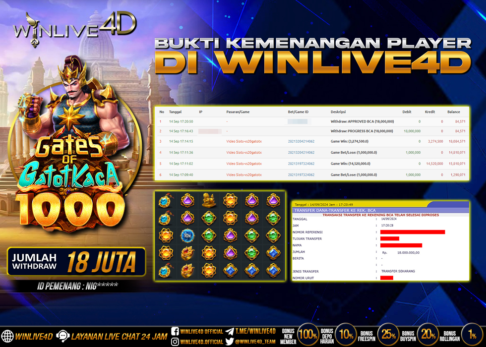 WINLIVE4D JACKPOT SLOT GATES OF GATOTKACA Rp.18.000.000.,- LUNAS