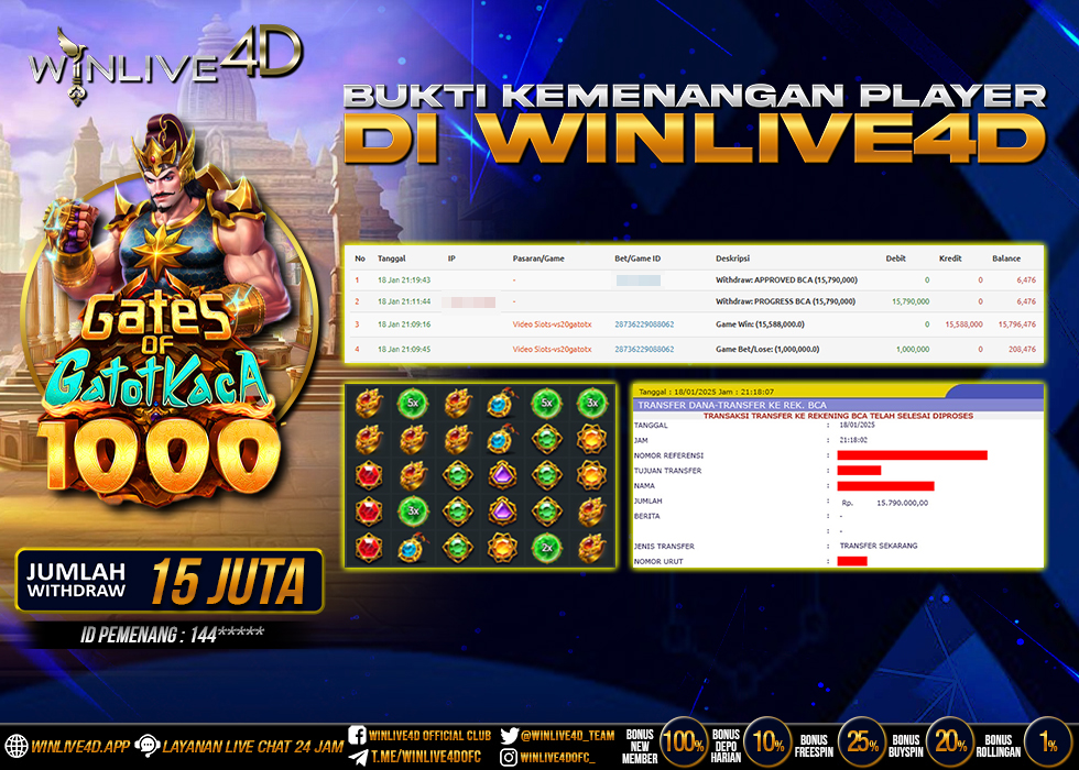 WINLIVE4D JACKPOT gates-of-gatotkaca-1000-18-1-25.,- LUNAS