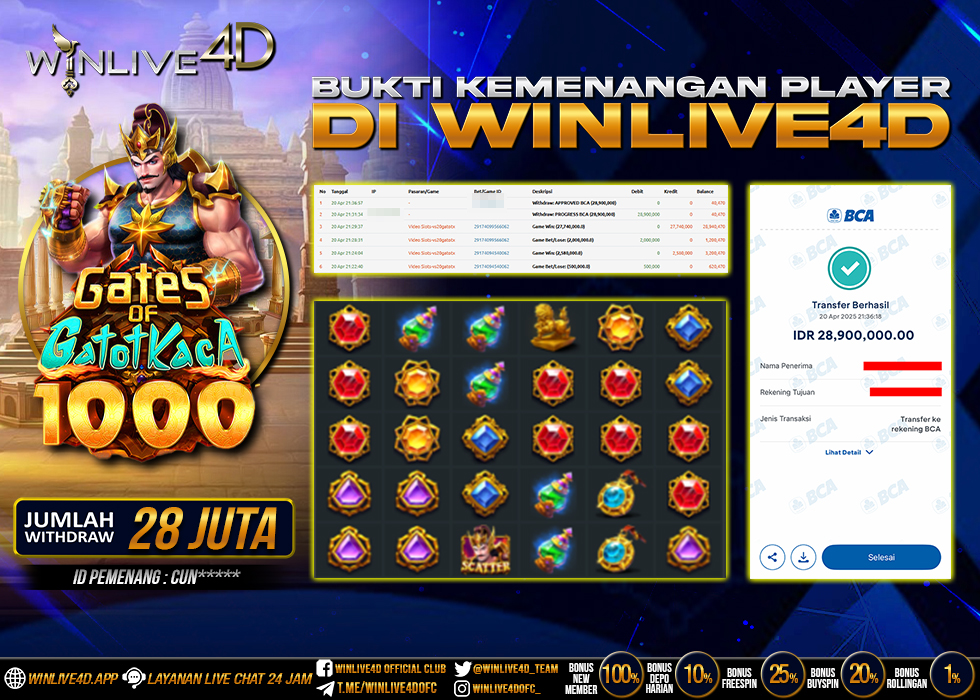 WINLIVE4D JACKPOT gates-of-gatotkaca-1000-20-4-25.,- LUNAS
