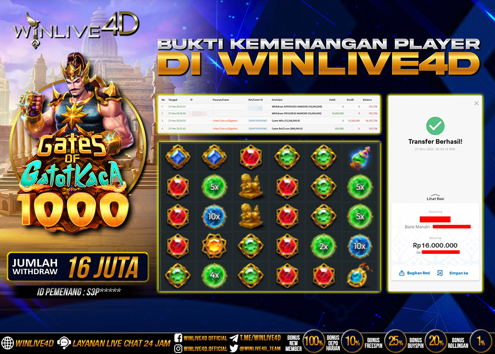 WINLIVE4D JACKPOT SLOT GATES OF GATOTKACA Rp.16.000.000.,- LUNAS