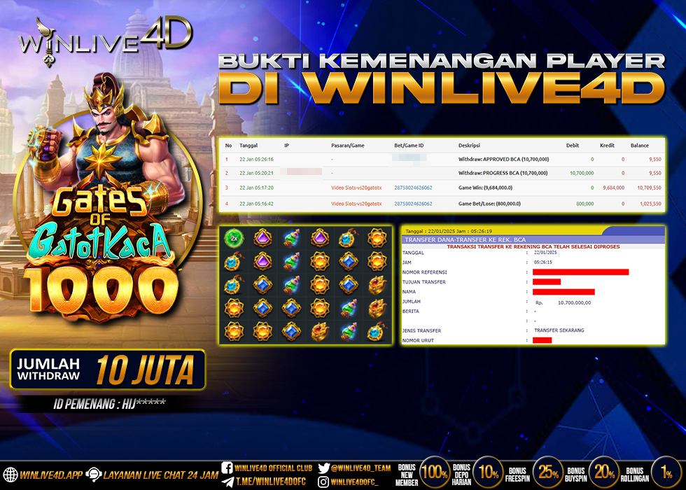 WINLIVE4D JACKPOT gates-of-gatotkaca-1000-22-1-25.,- LUNAS