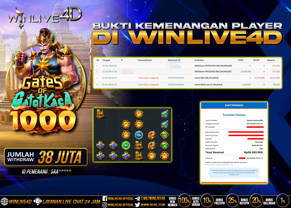 WINLIVE4D JACKPOT SLOT GATES OF GATOTKACA 1000 Rp.38.000.000.,- LUNAS