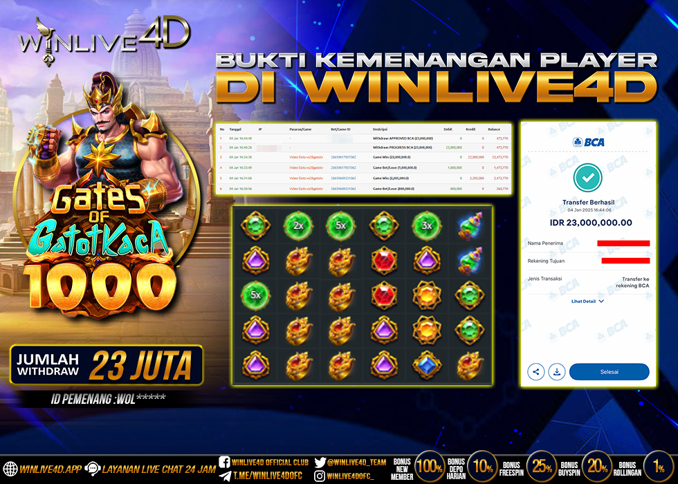 WINLIVE4D JACKPOT gates-of-gatotkaca-1000-4-1-25.,- LUNAS