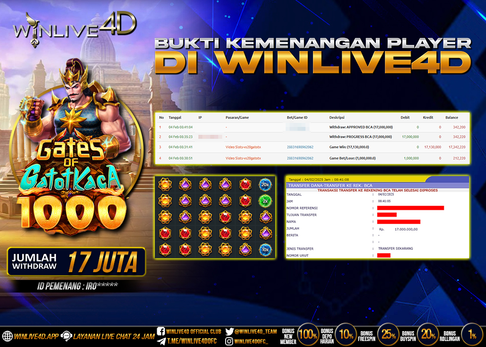 WINLIVE4D JACKPOT gates-of-gatotkaca-1000-4-2-25.,- LUNAS