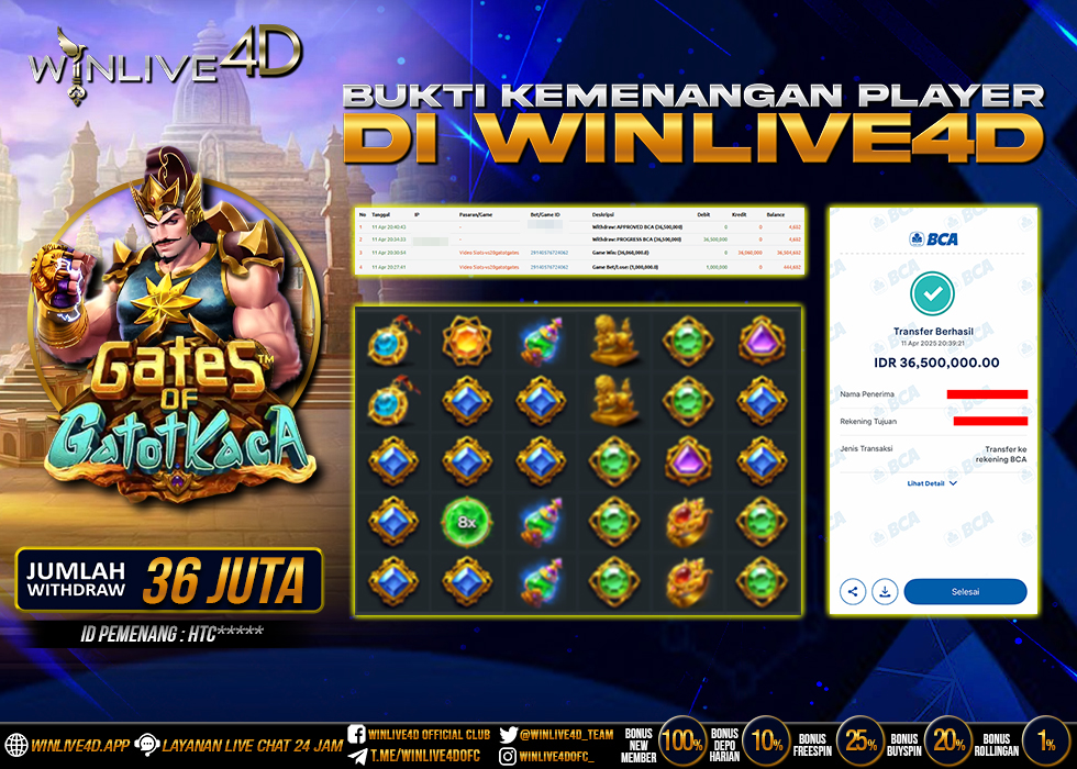 WINLIVE4D JACKPOT gates-of-gatotkaca-11-4-25.,- LUNAS