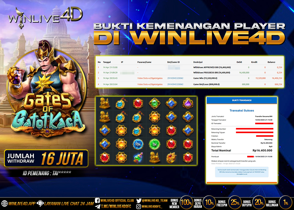 WINLIVE4D JACKPOT gates-of-gatotkaca-14-4-25.,- LUNAS