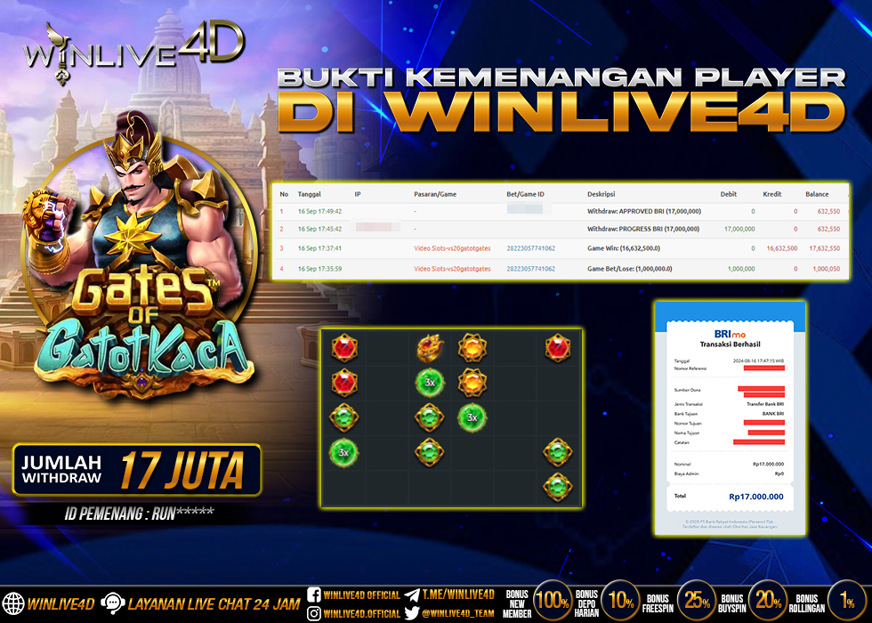 WINLIVE4D JACKPOT SLOT GATES OF GATOTKACA Rp.17.000.000.,- LUNAS