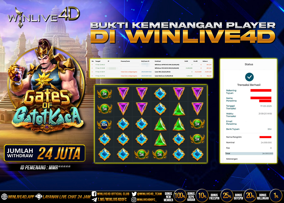 WINLIVE4D JACKPOT gates-of-gatotkaca-17-3-25.,- LUNAS