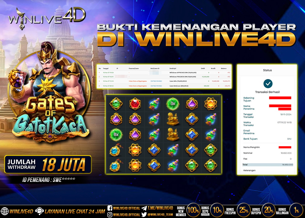 WINLIVE4D JACKPOT SLOT GATES OF GATOTKACA Rp.14.000.000.,- LUNAS