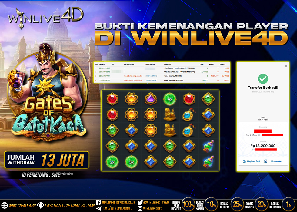 WINLIVE4D JACKPOT gates-of-gatotkaca-20-3-25.,- LUNAS